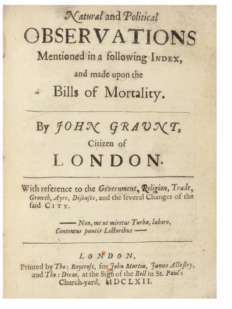 Titulná strana Grauntovho diela, 1662